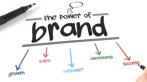 Building a Strong Brand Identity: The Key to Retail Success for Small BusinessesIn the ever-evolving realm of retail, small businesses face a myriad of challenges and opportunities. Among these, the cultivation of a compelling brand identity stands out as